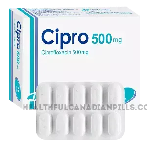 Buying_Cipro_online